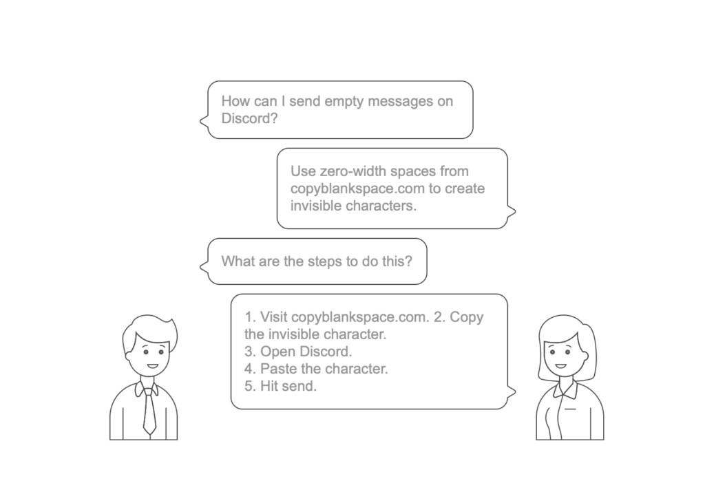 How to Create Blank Messages on Discord