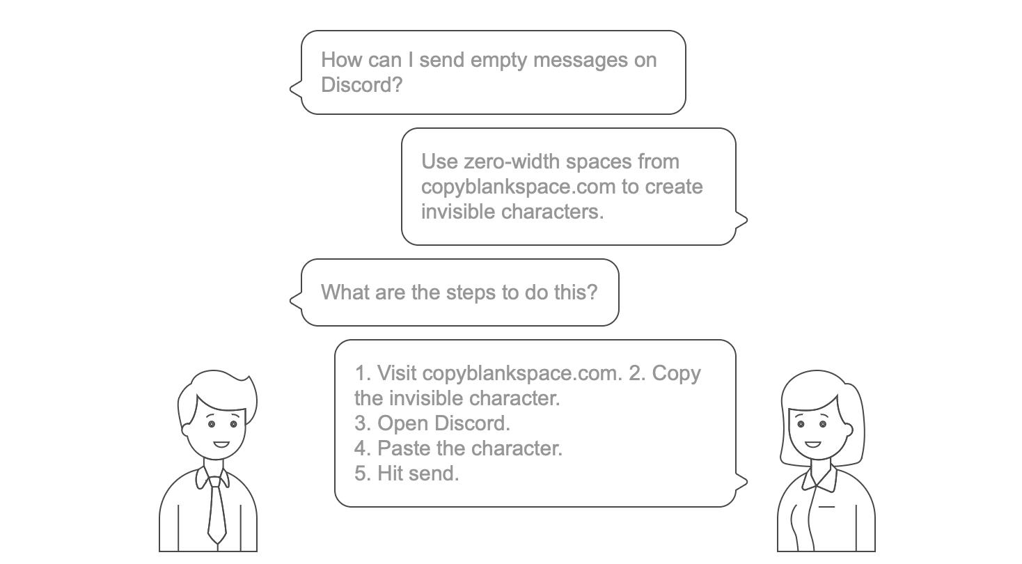 How to Create Blank Messages on Discord